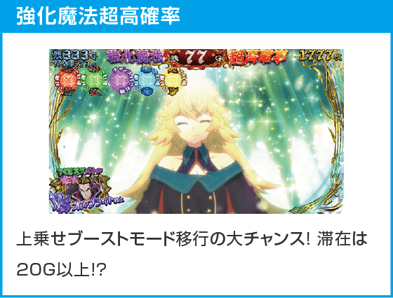 七つの魔剣が支配する