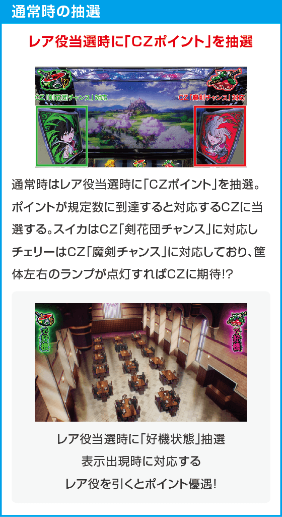 七つの魔剣が支配する