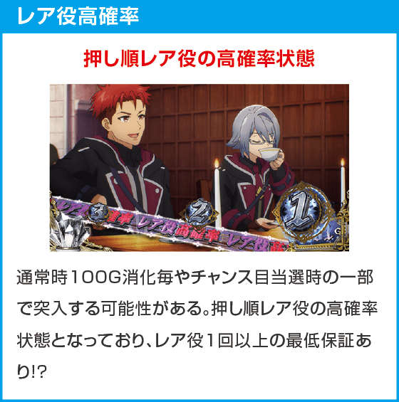 七つの魔剣が支配する