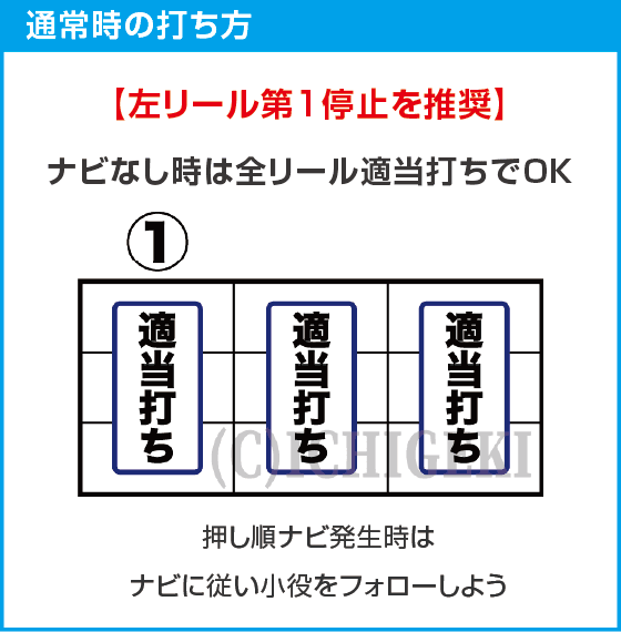 七つの魔剣が支配するのスペック