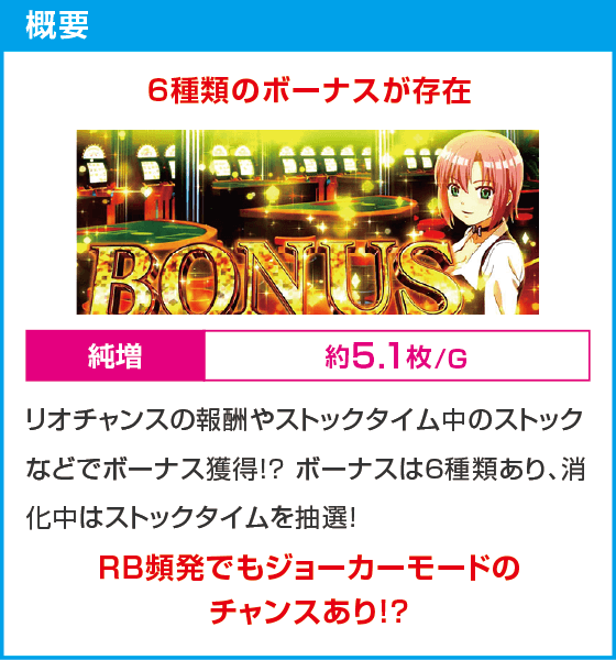 スマスロスーパーブラックジャック