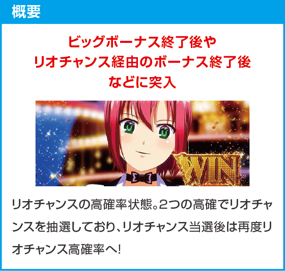 スマスロスーパーブラックジャック