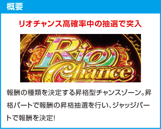 スマスロスーパーブラックジャック