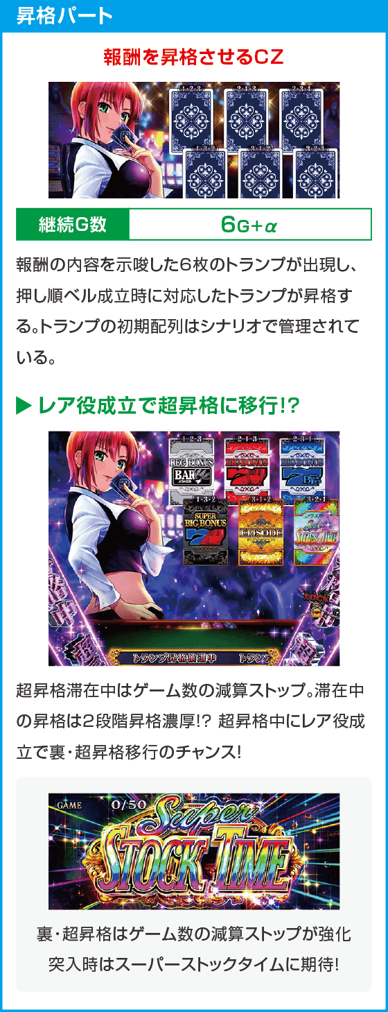 スマスロスーパーブラックジャック