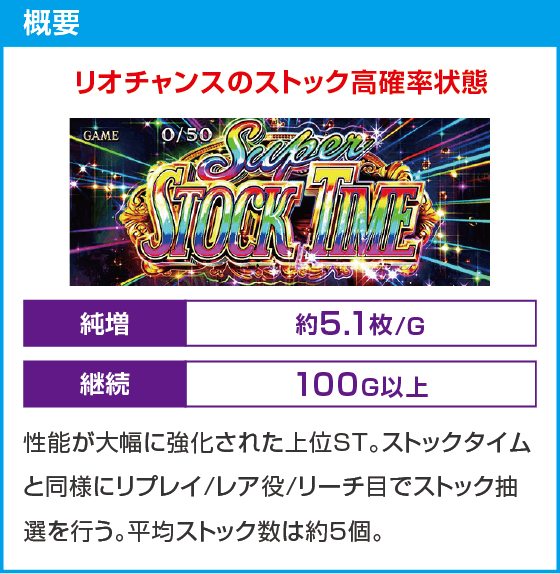 スマスロスーパーブラックジャック