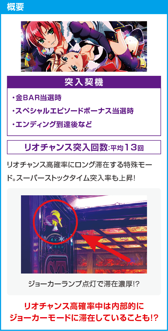 スマスロスーパーブラックジャック