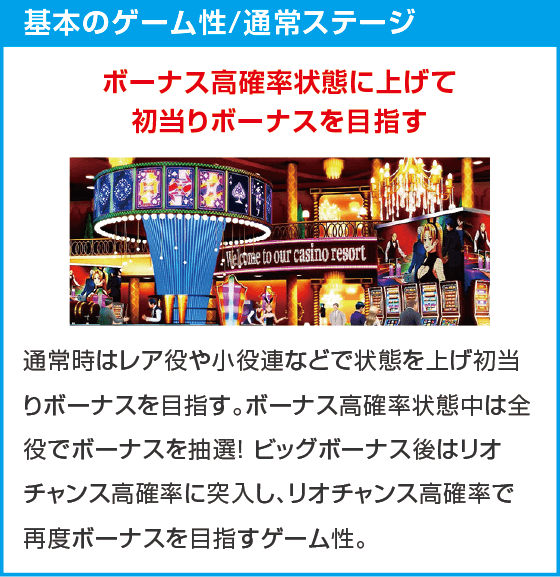 スマスロスーパーブラックジャック