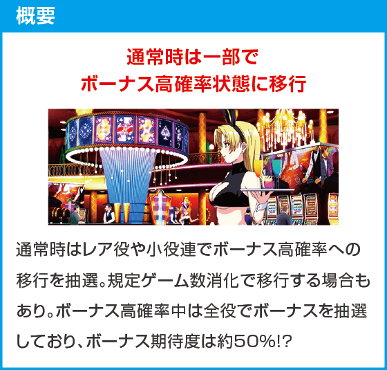 スマスロスーパーブラックジャック