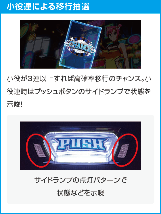 スマスロスーパーブラックジャック