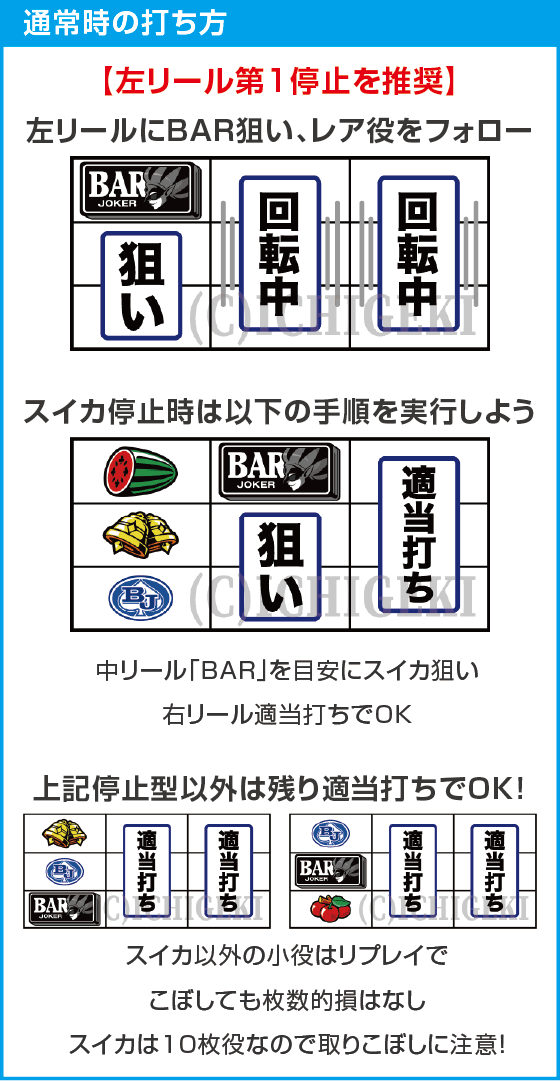 スマスロスーパーブラックジャックのスペック