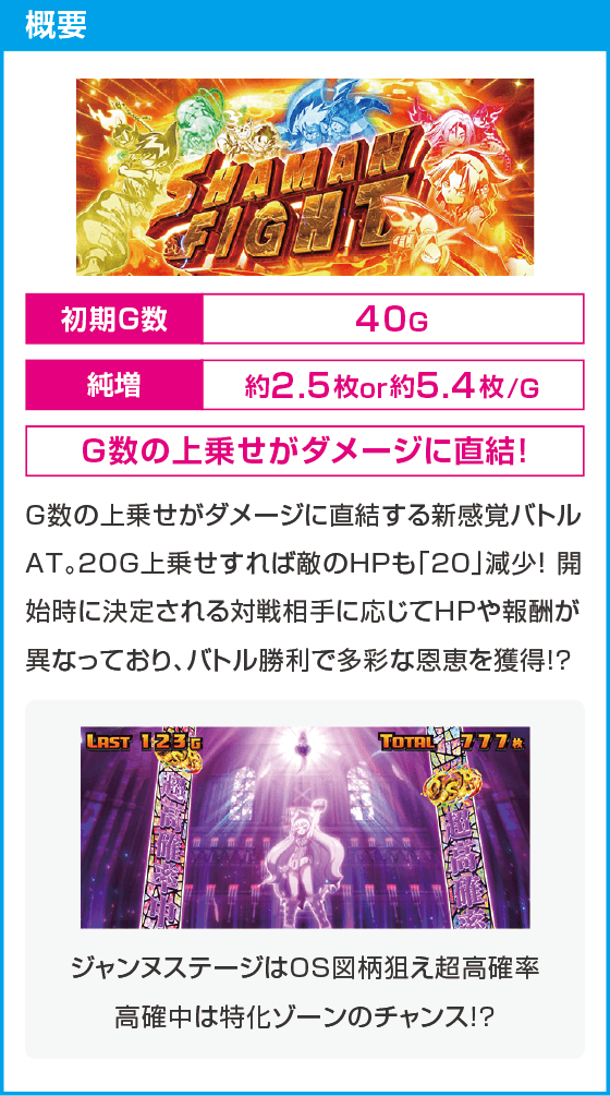 スマスロ シャーマンキング