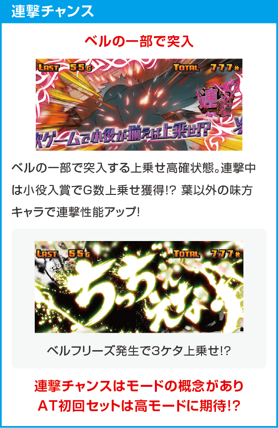 スマスロ シャーマンキング