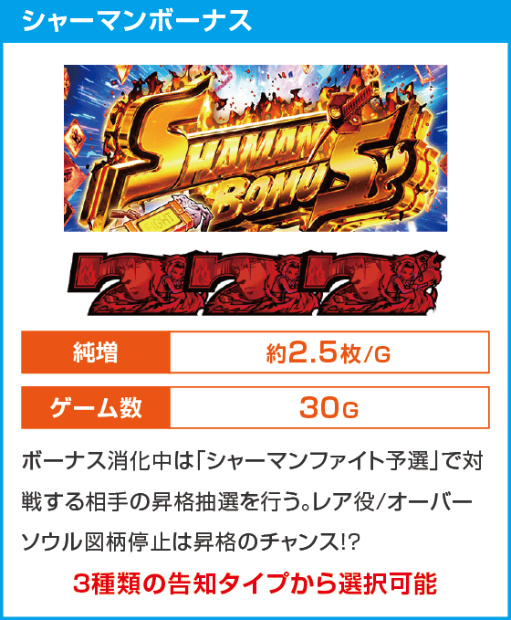 スマスロ シャーマンキング