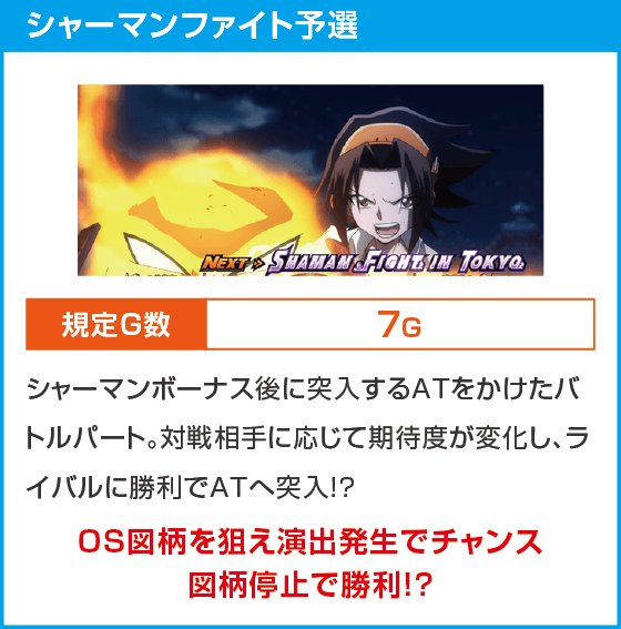 スマスロ シャーマンキング