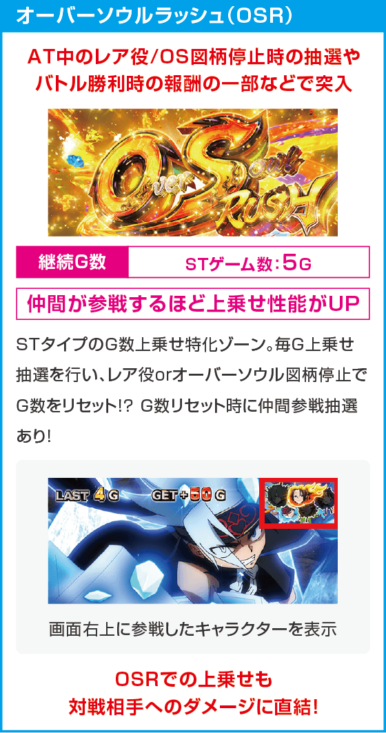 スマスロ シャーマンキング