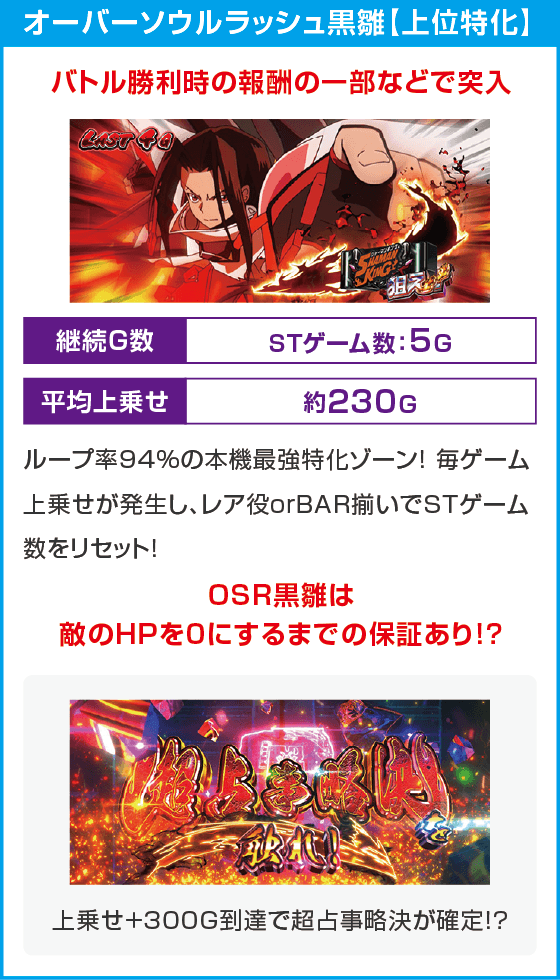 スマスロ シャーマンキング