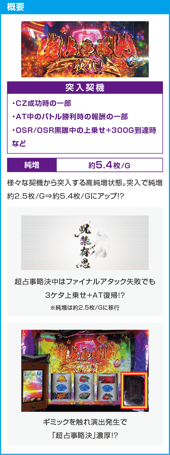 スマスロ シャーマンキング