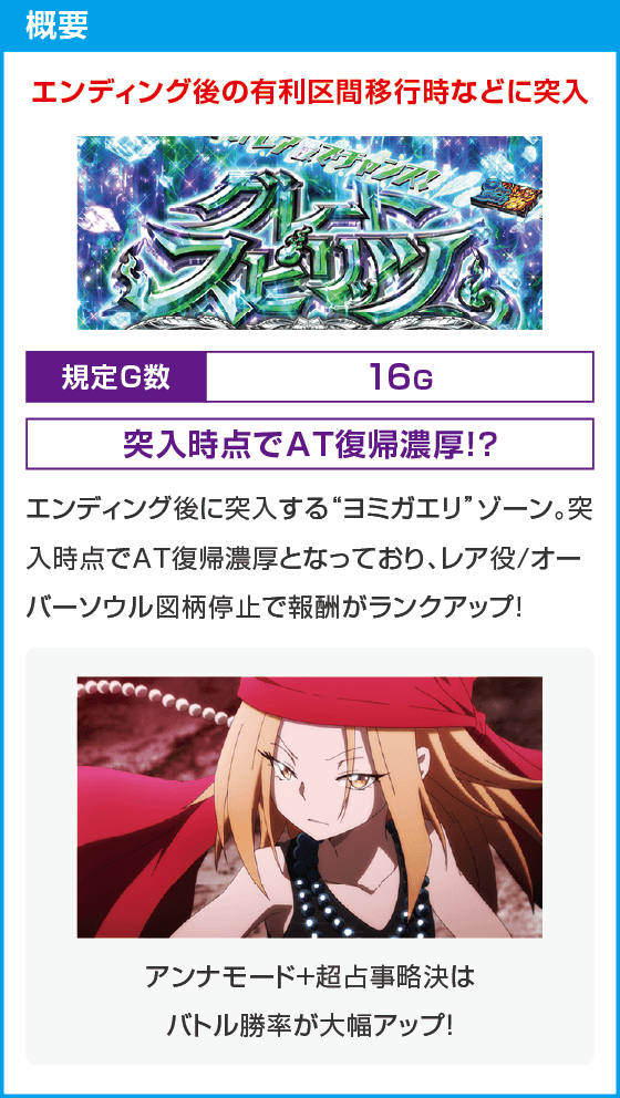 スマスロ シャーマンキング