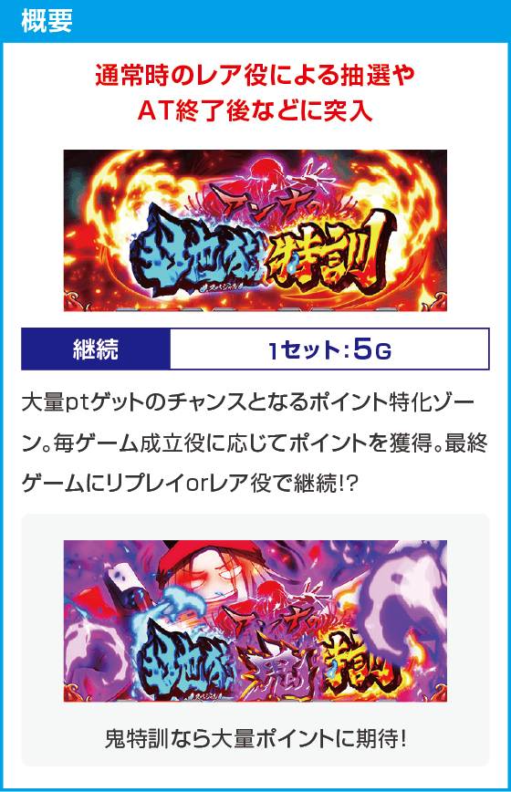 スマスロ シャーマンキング