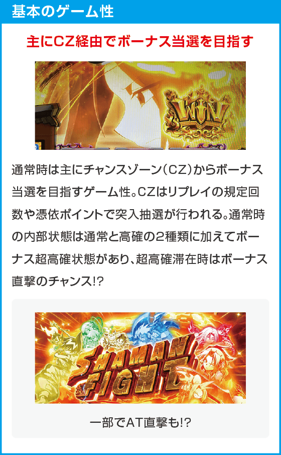 スマスロ シャーマンキング