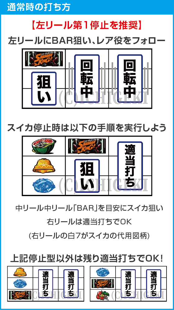 スマスロ シャーマンキングのスペック