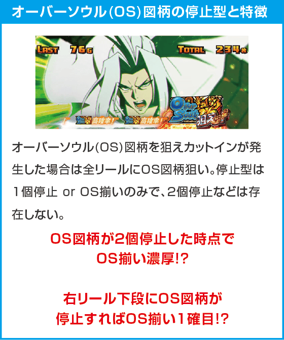 スマスロ シャーマンキングのスペック