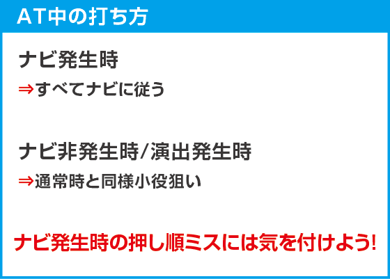 スマスロ シャーマンキングのスペック