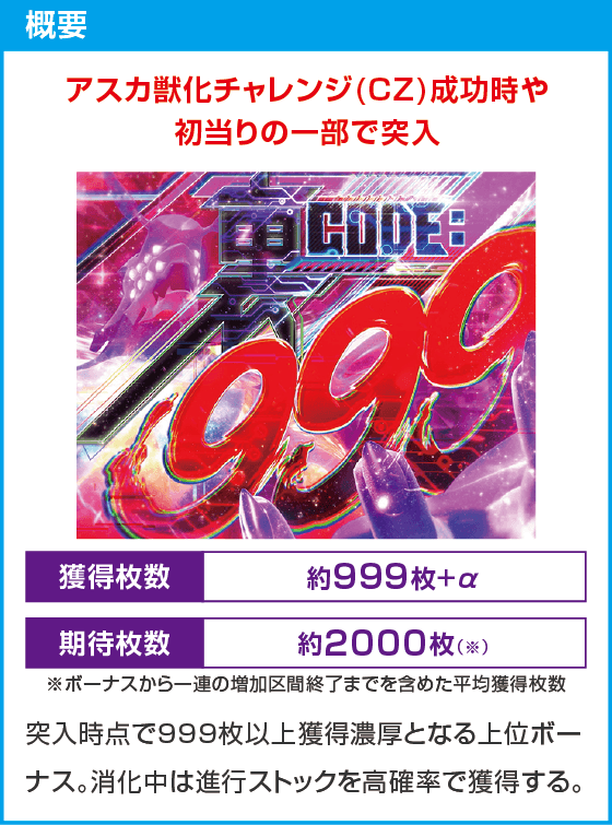 パチスロ シン・エヴァンゲリオン