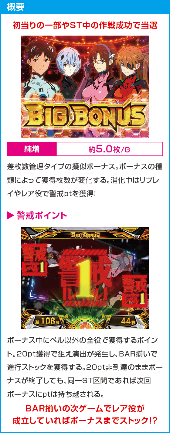 パチスロ シン・エヴァンゲリオン