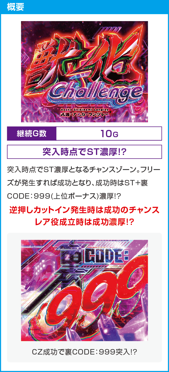 パチスロ シン・エヴァンゲリオン