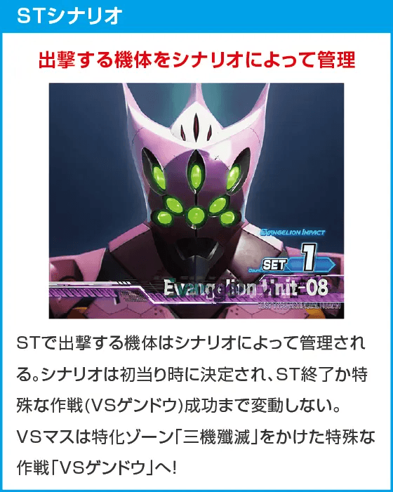 パチスロ シン・エヴァンゲリオン