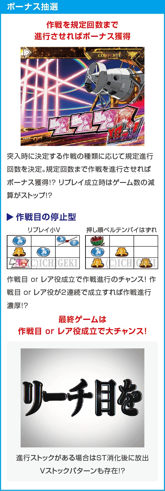 パチスロ シン・エヴァンゲリオン