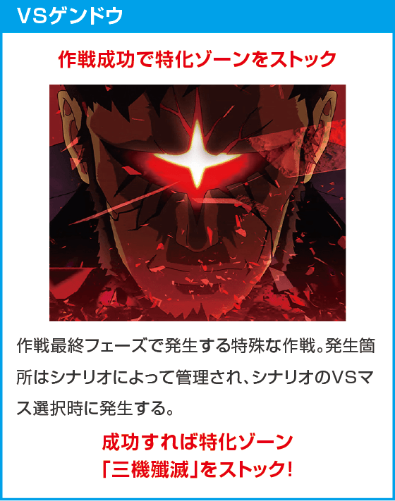 パチスロ シン・エヴァンゲリオン