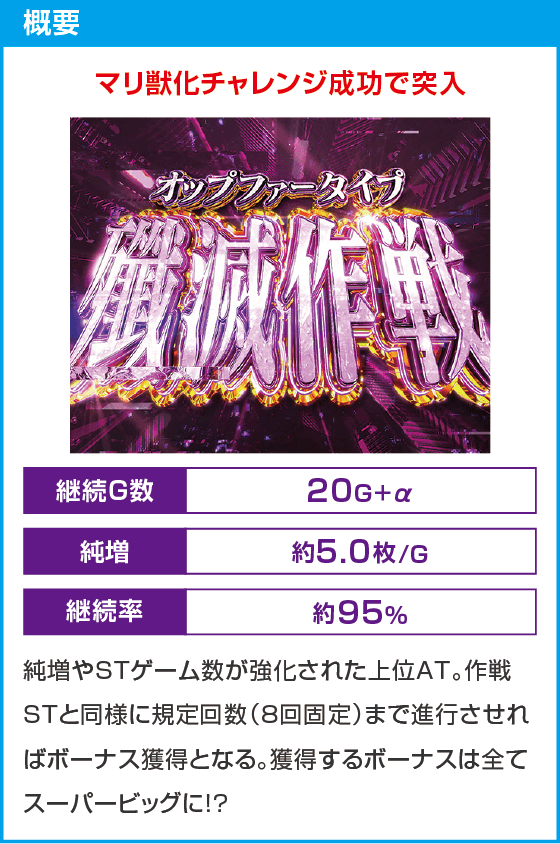 パチスロ シン・エヴァンゲリオン