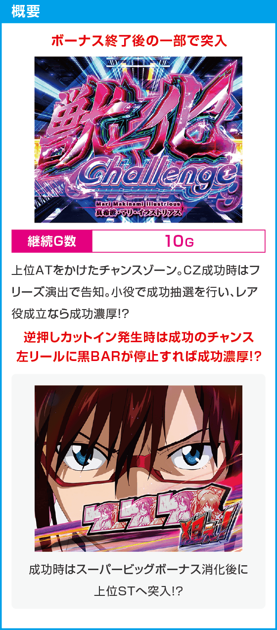 パチスロ シン・エヴァンゲリオン