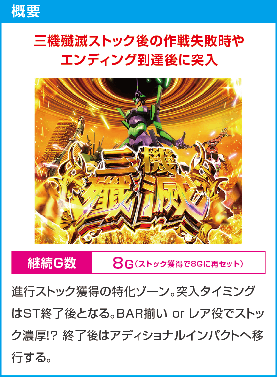 パチスロ シン・エヴァンゲリオン