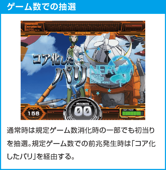 パチスロ シン・エヴァンゲリオン