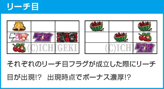 パチスロ シン・エヴァンゲリオン