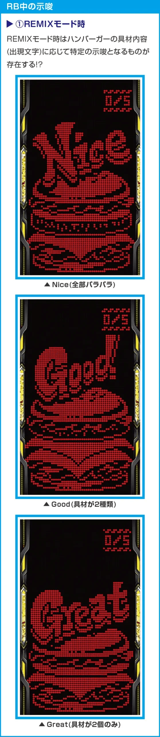 A-SLOT+ ディスクアップ ULTRAREMIX