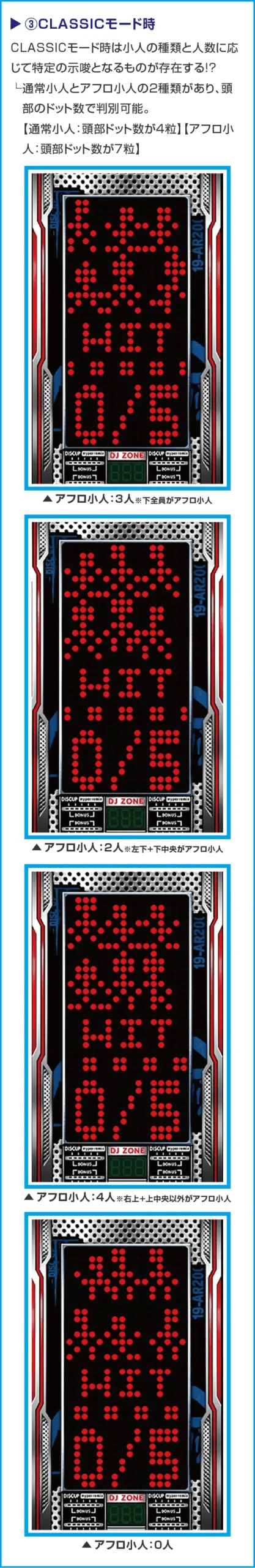 A-SLOT+ ディスクアップ ULTRAREMIX