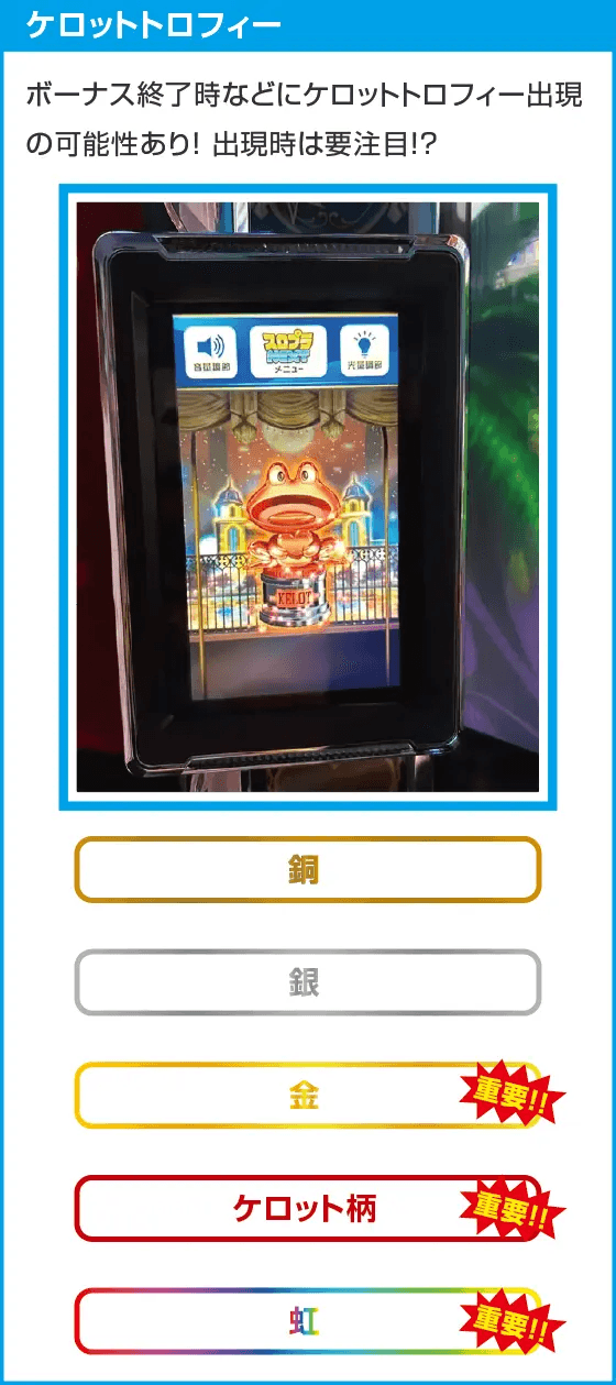 スマスロスーパーブラックジャック