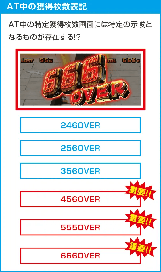 スマスロ シャーマンキング