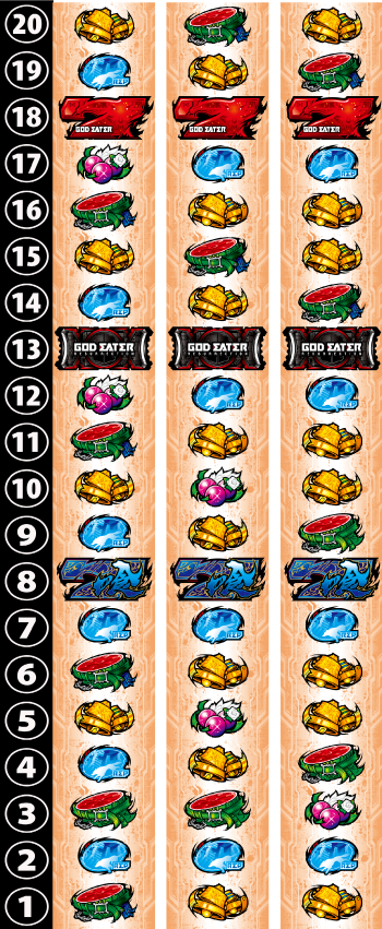 スマスロ ゴッドイーター リザレクションのリール画像