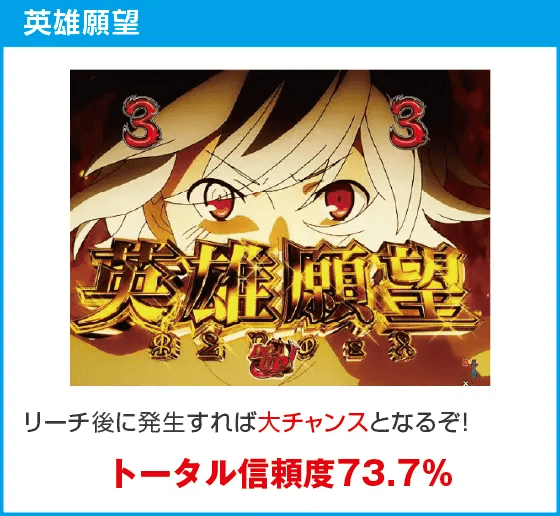 eフィーバーダンジョンに出会いを求めるのは間違っているだろうか2のスペック