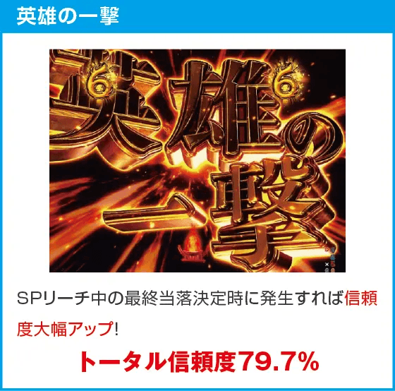 eフィーバーダンジョンに出会いを求めるのは間違っているだろうか2のスペック