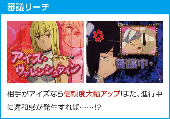 eフィーバーダンジョンに出会いを求めるのは間違っているだろうか2のスペック