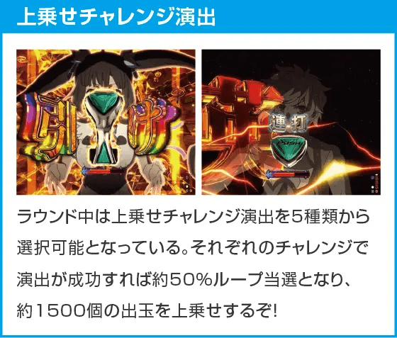 eフィーバーダンジョンに出会いを求めるのは間違っているだろうか2のスペック