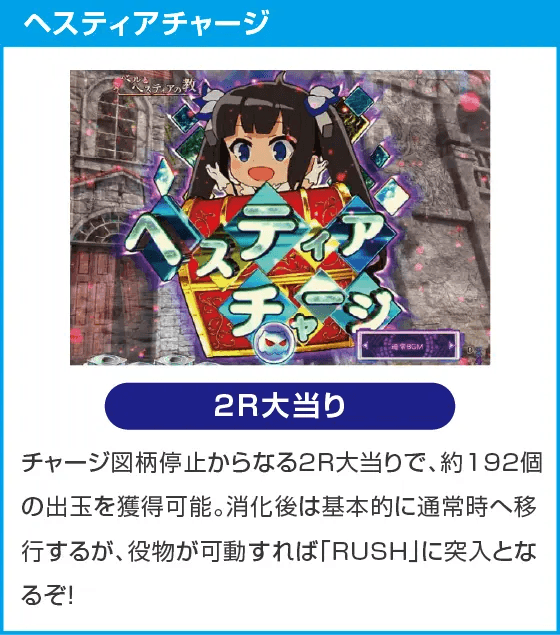 eフィーバーダンジョンに出会いを求めるのは間違っているだろうか2のスペック