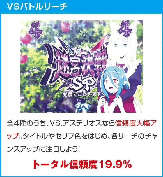 eフィーバーダンジョンに出会いを求めるのは間違っているだろうか2のスペック