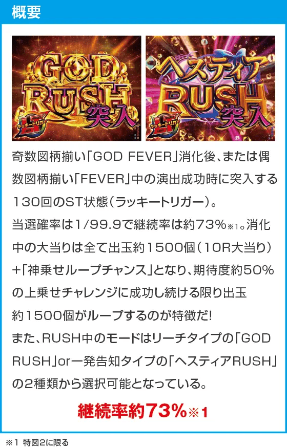 eフィーバーダンジョンに出会いを求めるのは間違っているだろうか2のスペック